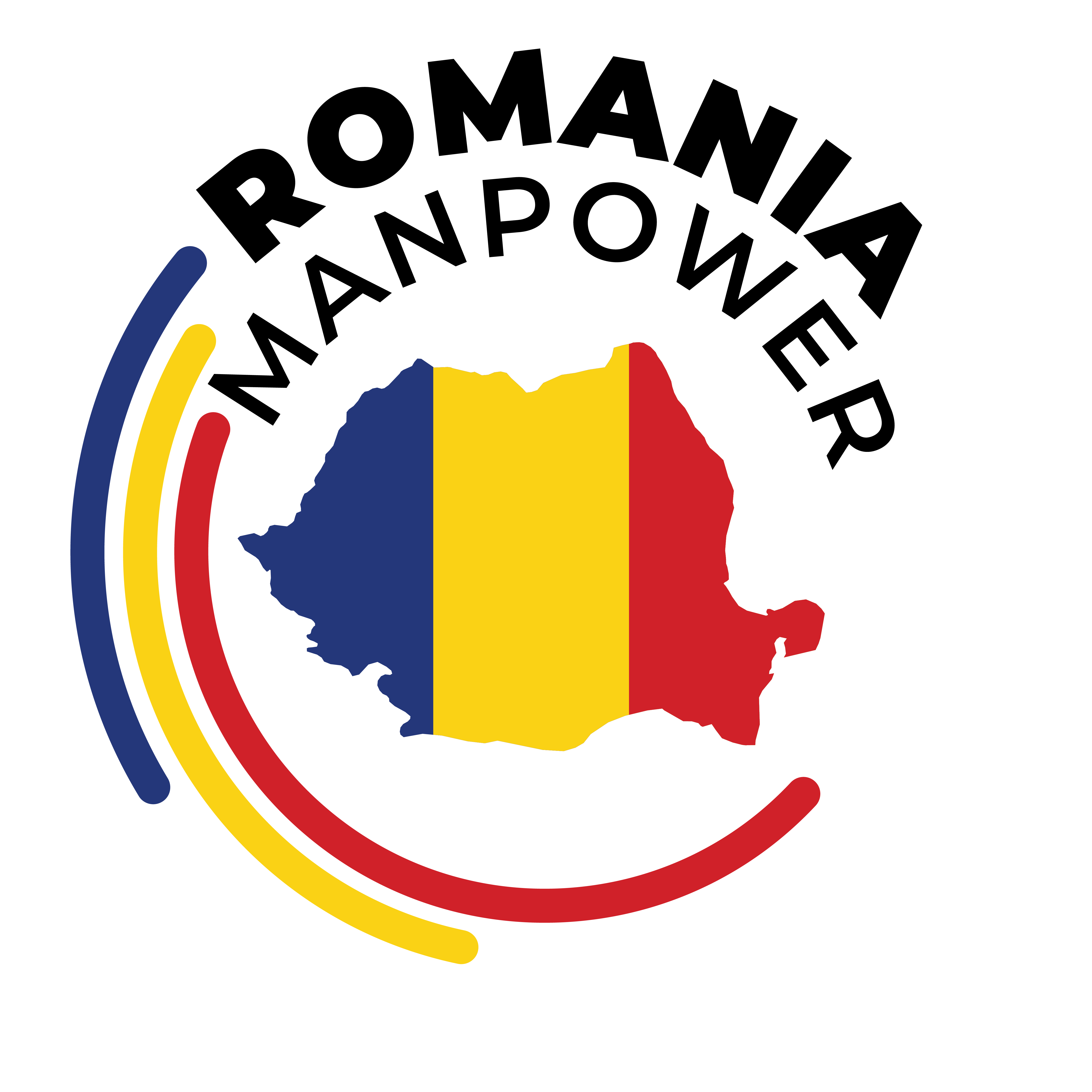 Romania Manpower
