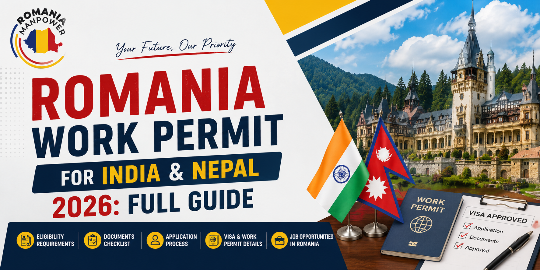 Romania Work Permit for India & Nepal 2026 – Complete Guide to eligibility, documents, visa process, work permit requirements and job opportunities in Romania.
